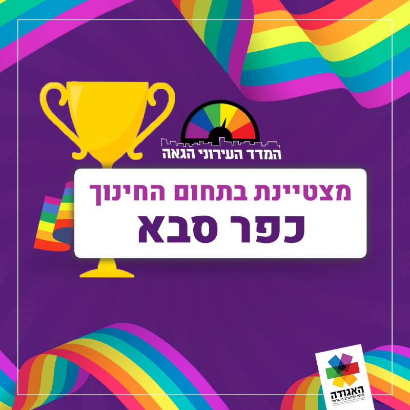 המדד הגאה כפר סבא מצטיינת בתחום החינוך