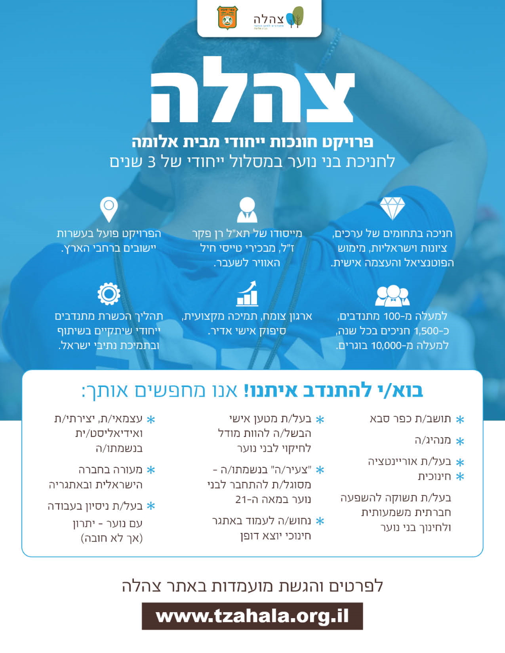 צהלה פרויקט חונכות ייחודי מבית אלומה