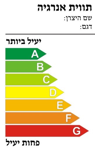סולם דירוג אנרגטי תרשים גרפי