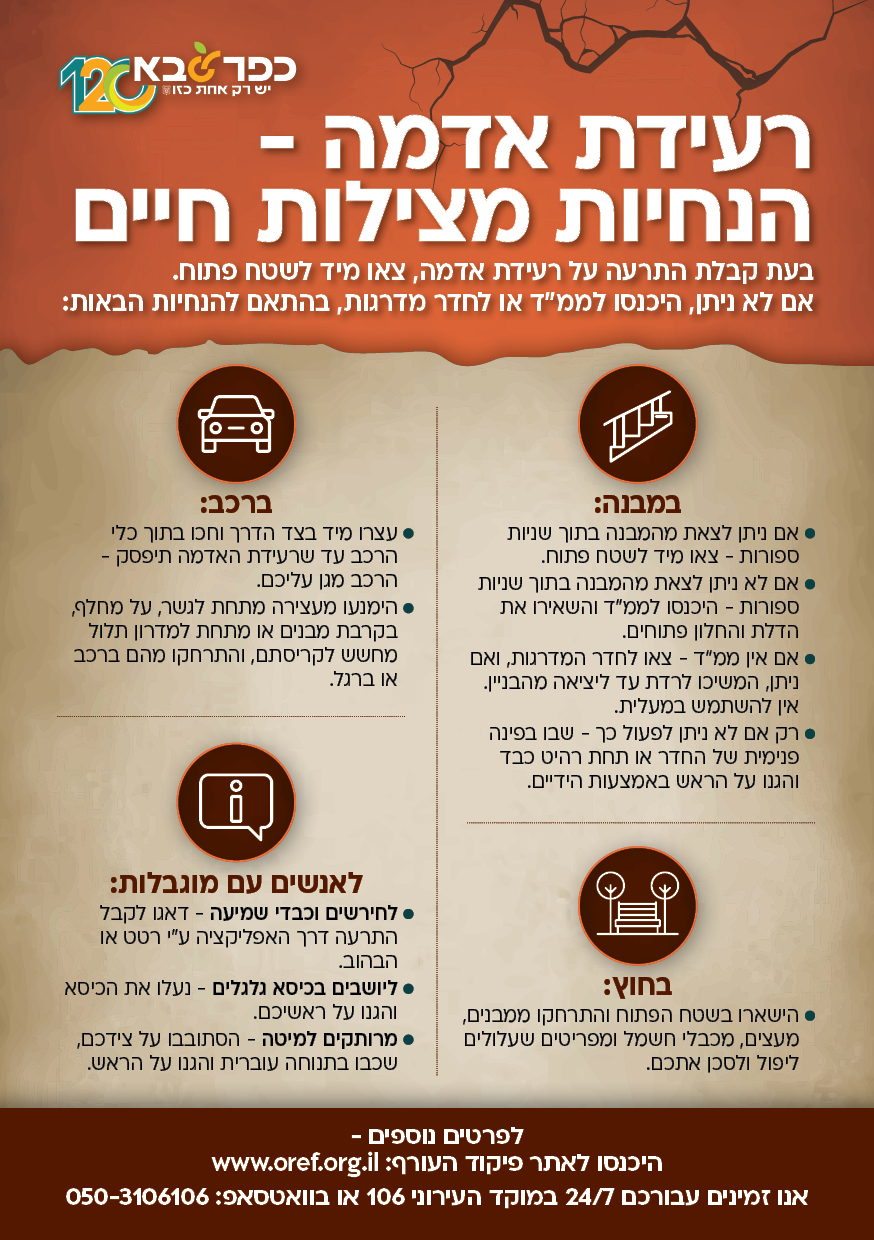 רעידת אדמה - הנחיות מצילות חיים