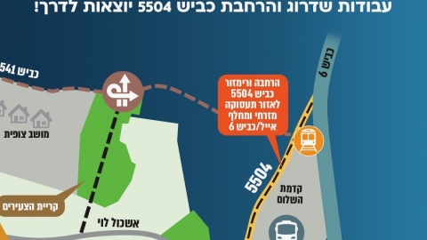 מפת הכבישים פרויקט הצעירים כפר סבא