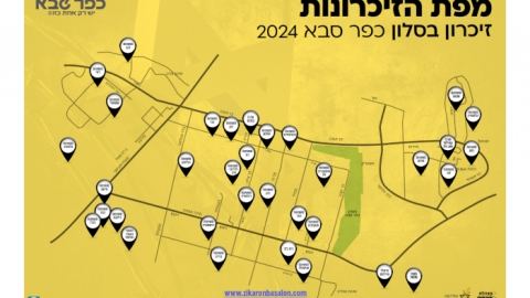 מפת הזיכרונות